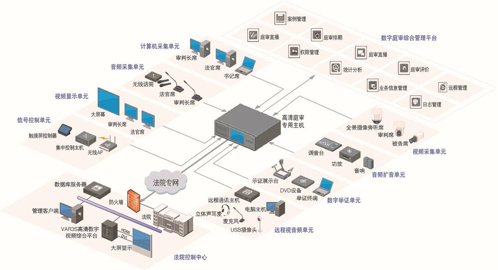 數字庭審.jpg